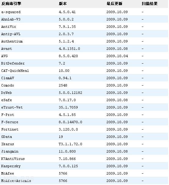 点击开新窗口欣赏
