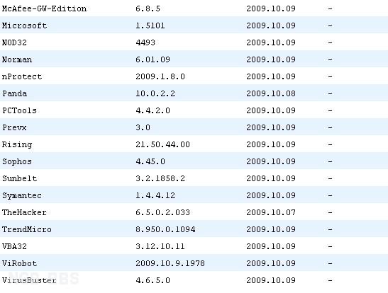 点击开新窗口欣赏