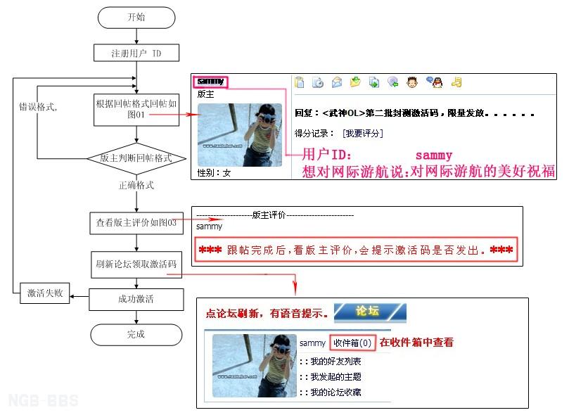 点击开新窗口欣赏