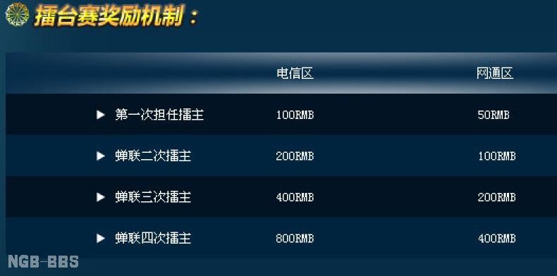 点击开新窗口欣赏