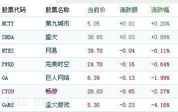 点击开新窗口欣赏