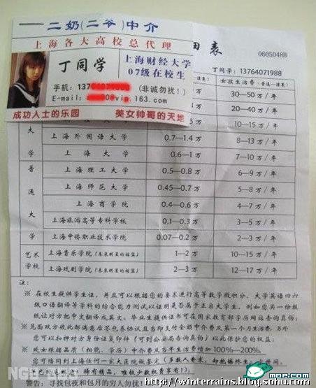 点击开新窗口欣赏