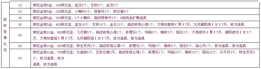 点击开新窗口欣赏