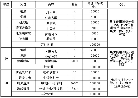 点击开新窗口欣赏