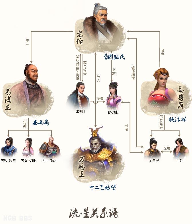 点击开新窗口欣赏