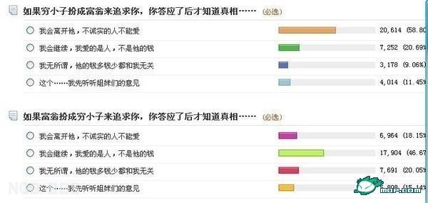 点击开新窗口欣赏