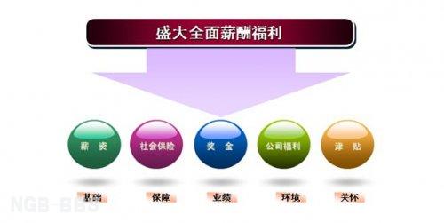 点击开新窗口欣赏