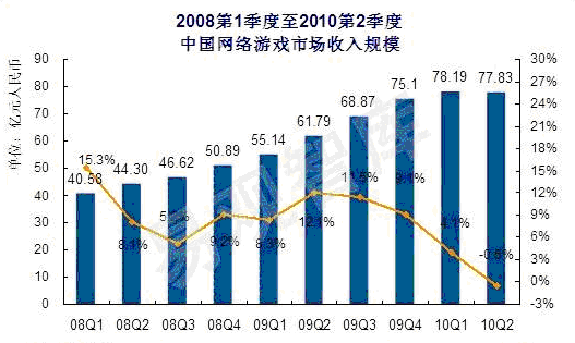 点击开新窗口欣赏