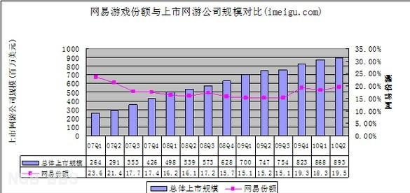 点击开新窗口欣赏