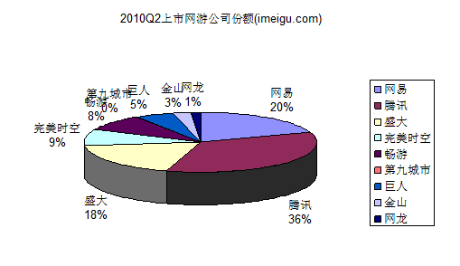 点击开新窗口欣赏