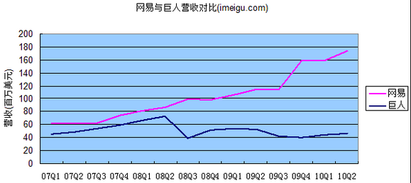 点击开新窗口欣赏