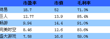 点击开新窗口欣赏