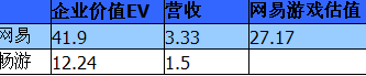 点击开新窗口欣赏
