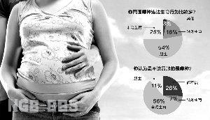 点击开新窗口欣赏