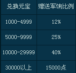 点击开新窗口欣赏
